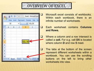 OVERVIEW OF EXCEL
 Microsoft excel consists of workbooks.
Within each workbook, there is an
infinite number of worksheets.
 Each worksheet contains Columns
and Rows.
 Where a column and a row intersect is
called a cell. For e.g. cell D5 is located
where column D and row 5 meet.
 The tabs at the bottom of the screen
represent different worksheets within a
workbook. You can use the scrolling
buttons on the left to bring other
worksheets into view.
24-06-2014MS EXCEL
4
 
