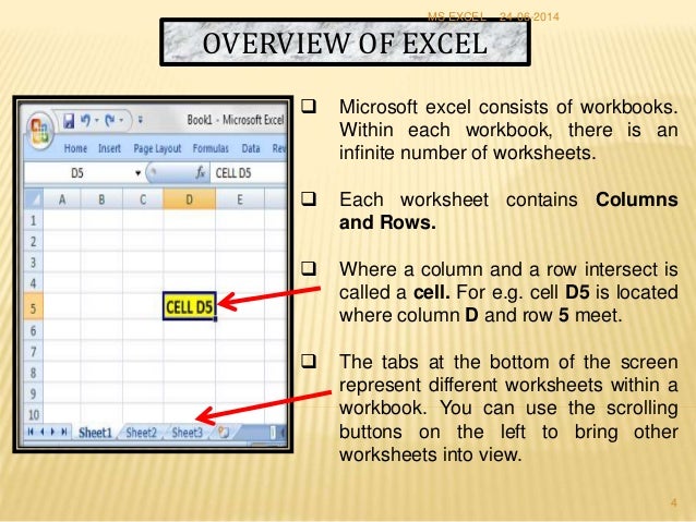 MS EXCEL BASICS EBOOK MS EXCEL BASICS EBOOK