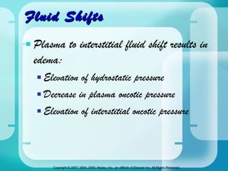 Fluid Shifts Plasma to interstitial fluid shift results in edema: Elevation of hydrostatic pressure Decrease in plasma oncotic pressure Elevation of interstitial oncotic pressure 