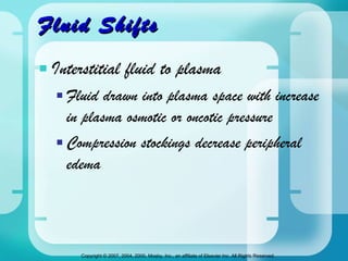 Fluid Shifts Interstitial fluid to plasma Fluid drawn into plasma space with increase in plasma osmotic or oncotic pressure Compression stockings decrease peripheral edema  