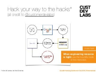 Hack your way to the hacks* 
(all credit to @customerdevlabs) 
more here 
Growth Hacking Conference Oct 2014 | @marmarlade...