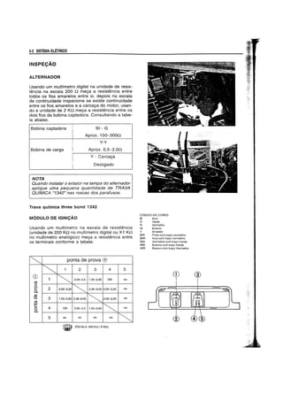 5·2 SISTEMA ELETRICO
INSPE9AO
ALTERNADOR
Usando um multfmetro digital na unidade de resis-
tencia na escala 200 Q me9a a resistencia entre
todos os fios amarelos entre si, depois na escala
de continuidade inspecione se existe continuidade
entre os fios amarelos e a carcaga do motor, usan-
do a unidade de 2 KQ mega a resistencia entre os
dois fios da bobina captadora. Consultando a tabe-
la abaixo.
Sobina captadora
ISobina de carga
I
I
NOTA
SI- G
Aprox. i50-300Q
y-y
Aprox. 0,5-2,OQ
Y - Carca9a
Oesiigado
Quando instalar 0 estator na tampa do a/temador
ap/ique uma pequena quantidade de TRAVA
QuiMICA "1342" nas roscas dos parafusos.
Trava quimica three bond 1342
MODULO DE IGNlvAO
Usando um multimetro na escala de resistencia
(unidade de 200 KQ no multlmetro digital ou Xi KQ
no multimetro anal6gico) mega a resistencia entre
os terminais conforme a tabela:
~ ponta de prova ®
~ 1 2 3 4 5
CD 1
~ 2.00-3.3 ON1.55-2.60 CD
co
>
~0 2 2,00-3,30 3,36-6.00 2.00-3,30 CD
Ci
Q)
~"0 3 1,55-2.60 3.36-6,00 2.00-3,30 CD
co
'E 4
G0 ON 2.00-3.3 1,55-2.60 CD
0..
5 CD CD CD CD
G
~ ESCALA:200KQ/X1KQ
CODIGO DE CORES
81 Azul
G Verde
R Verme!ho
W 8ranco
Y Amarelo
8/R Preto com Irayo verme!ho
8!IR Azul com travo Vermelho
RIG Verme!ho com trayo Verde
WIG 8ranco com travo Verde
WfR Branco com trayo Vermelho
 