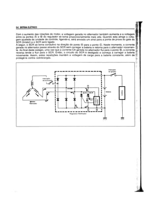 5-6 SISTEMA ELETRICO
Com 0 aumento das rota90es do motor, a voltagem gerada no alternador tambem aumenta e a voltagem
entre os pontos ® e @ do regulador se torna proporcionalmente mais alta. Quando esta atinge a volta-
gem ajustada da unidade de controle, ligando-a, sera enviado urn sinal para a ponta de prova do gate do
SCR (tirfstor) e 0 SCR sera ligado.
A seguir, 0 SCR se torna condutivo na dire9ao do ponto ® para 0 ponto ©. Neste momento, a corrente
gerada no alternador passa atraves do SCR sem carregar a bateria e retorna para 0 alternador novamen-
teo Ao final deste estagio, uma vez que a corrente CA gerada no alternador flui para 0 ponto @, a corrente
reversa tende a fluir para 0 SCA. Entao, 0 circuito do SCR e desligado e come9a a carregar a bateria
novamente. Assim, estas repeti90es mantem a voltagem de carga para a bateria constante, alem
protege-Ia contra sobrecargas.
L-----.....-----;;,J
Alternador
r-~-------------'
I
I
I
: t.• .,J
• © (§';
~--------~---~--~-~Regufador/ Retificador
-I
Interruptor
de igniyao
: Bateria
I
I
/' /
 