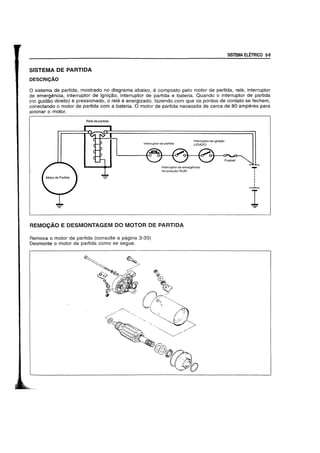 SISTEMA DE PARTIDA
OEseRICAO
SISTEMA ELETRICO 5-9
o sistema de partida, mostrado no diagrama abaixo, e composto pelo motor de partida, rele, interruptor
de emergencia, interruptor de ignigao, interruptor de partida e bateria. Quando 0 interruptor de partida
(no guidao direito) e pressionado, 0 rele e energizado, fazendo com que os pontos de contato se fechem,
conectando 0 motor de partida com a bateria. 0 motor de partida necessita de cerca de 80 amperes para
acionar 0 motor.
Rele de partida
Interruptor de partida
Interruptor de igniyao
LlGADO
Interruptorde emergencia
na posi«ao RUN
REMOCAO E DESMONTAGEM DO MOTOR DE PARTIDA
Remova 0 motor de partida (consulte a pagina .3-33)
Desmonte 0 motor de partida como se segue.
-I
I
I
I
I
I
I
-J....-
l
 
