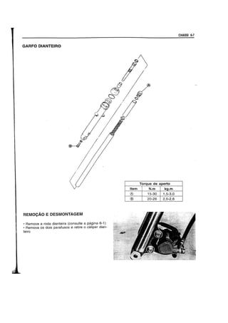 GARFO DIANTEIRO
REMOCAo E DESMONTAGEM
• Remova aroda dianteira (consulte a pagina 6-1)
• Remova os dois parafusos e retire 0 caliper dian-
teiro
Item
®
@
CHASSI 6-7
Torque de aperto
N.m kg.m
15-30 1,5-3,0
20-26 2,0-2,6
 