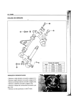 6-16 CHASSI
COLUNA DE DIRECAO
REMOCAO E DESMONTAGEM
• Remova aroda dianteira (consulte a pagina 6-1).
• Remova 0 garfo dianteiro (consulte a pagina 6-7).
• Remova as tampas laterais (consulte a pagina 3-2).
• Remova 0 assento (consulte a pagina 3-2).
• Remova 0 tanque de combustivel (consulte a pa-
gina 3-2).
• Remova os dois parafusos e retire~0 faro!.
Torque de aperto
Item N.m kg.m
A l 35-55 3.5-5.5
B 12-20 1.2-2.0
C 20-30 2.0-3.0
D 25-35 2.5-3.5
 