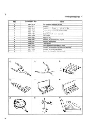 INFORMA~6ES DESERVI~O 7-9
ITEM COOIGO OA PECA NOME
41 09930-30102 Eixo deslizante do extrator do rotor
42 09930-30161 Acessorio /
43 09930-30180 Acessorio ::5;0:1 C~ (/J _.:7 /./ /e,..
44 09930-40113 Fixador do rotor e do pinhao de transmissao
45 09930-44511 Fixador do rotor
46 09940-14911 Chave da porea da cotuna de dires;ao
47 09940-34520 Cabo em "I'
48 09940-34561 Acessorio "0"
49 09940-50112 Instalador do vedador de oleo do garfo
50 09940-53311 Instalador de rolamento
51 09940-60113 Chave de raio
52 09941-03610 I Chave sextavada combinada 8 x 10 mm
53 09941-34513 Instalador da pista externa do rolamento da dires;ao
54 09941-74910 Instalador do rolamento da dires;ao
55 09943-74111 Medidor do nivel de oleo do amortecedor
@
® ®
® ®
 