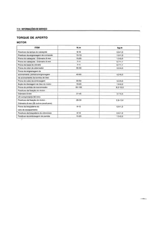 7~4 INFORMACOESDESER~CO
TORQUE DE APERTO
MOTOR
ITEM
Parafuso da tampa do eabe90te
Parafuso da engrenagem de eomando
Porea do eabe~ote - Diametro 8 mm
Porea do eabeyote - Diametro 6 mm
Porea da base do eilindro
Porea do rotor do alternador
Porea da engrenagem de
aeionamento primarialengrenagem
de aeionamento da bomba de 61eo
Porea do eubo da embreagem
Bujao de drenagem de 61eo do motor
Porea do pinhao de transmissao
Parafuso de fixayao do motor -
Diametro 8 mm
(@eomprimento 80 mm)
Parafuso de fixayao do motor -
Di8metro 8 mm (@ outros parafusos)
Porea da bra9adeira do
tubo de escapamento
Parafuso da brayadeira do silencioso
Paratuso da embreagem de partida
/
I
i
I
I
N.m kg.m
9-10 0,9-1,0
10-13 1,0-1,3
15-20 1.5-2,0
7-11 0,7-1,1
7-11 0,7-1,1
30-40 3,0-4,0
40-60 4,0-6,0
30-50 3,0-5,0
18-20 1,8-2,0
80-100 8.0-10,0
37-45 3,7-4,5
28-34 2,8- 3,4
9-12
I
0,9-1,2
9-12 0,9-1,2
15-20 1,5-2,0
 