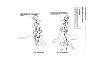 Ajuste a posiy8o do cabo do tacometro, evitando
que ele trabalhe torto ou foryando a base do
tacometro
Passe entre a mesa
inferior e 0 acabamento
CABO TACOMETRO
Ajuste a POSiy80 do cabo do velocimetro,
evitando que ele trabalhe torto ou foryando a
base do velocimetro
CABO VELOCIMETRO
O<l> ~
~~s:
:;;00 0
- 0 Z c:
~-,~ 6
::oS:" l>
mmm c
(I);;S: 0
nlo;z
~mg
z-I:D
~l>:D
:DO m
c:o)~
S:S:C
~mo
-1;;(1)
000
y> l>
"Om
00
0(1)
mo
S:m
Passe entre a mesa
inferior e 0 acabamento
~
en
en
»Q
m
::
c
o
en
(")
»OJ
oen
":'I
~
o
 