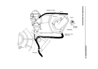 Carca~a
esquerda do
motor
Abra~adeira
Mangueira de respiro
-rJ.
Suporte
I

~
VISAODE@
Mangueira do dreno
do filtro de ar
Mangueira
de respiro
;g
en
en
»G)
m
s:
~en
s:
»z
G)
c:
m
jj
l;;
z
a:::t'I
is:
.l;
o·
OJ
~
(J)
m
:::t'I
SY(")
o
......
N
......
 