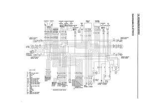 VELOC!HETRO TACOII[lRO !NTEWTrn INTERRuPTOR !N1ERRuPTrn
I)( OC
~lU.O II(
IGNlean
REGlA.ADOR I
RElIrlCADrn
DE
PARINACaO EHERGtNCIA PARTIDA BOB!HA ~DE !NT(WTOR RELt
~~~I.ILI:~j 1l~IJ2tSJtNl(WTrn !GNlean 00 DA00 ~ fREIO lRASEIRO StNALEIRA
fREIO DIAN1ElRO
m --=!____ , VEL~ ~ 0) S;;:
..... ...J..... 0.. OC
... ~ ... ~ IGNC;! -, ~I~I~I~I;;; _JI~ -""
",M"'"'~~fmm~rlmlltltll ~I II IIIII~II U- II II" ~~ ~~:r."I.
tj~l~hL
-"Itbl'"l~
::; 10 >I~ co151~
C61l1Gn Il£ CQR(S
ez CINZA
PIB PRETO COM TR4CO BRANCO
VC VERI)( CLARO
AM AHARELO
AZ AltA.
L LARANJA
BIAII BRANCO COM TRACO AHAR(LO
vElP VERI)( COM TRACO PRETD
VIAl VERI)( COM TRACO AZUL
AM/AZ AHARELO COM TRN;O AZUL
HIVE HARROM COM TRACO VERHELHO
LIB LARANJA COM TRACO BRANCO
R ROSA
ANN AIIARELO COM TRACO VERI)(
V VERIIE
B BRANCO
VE VERHELIIl
Aze AltA. CLARO
H HARROH
AIIIB AltARELO COM TRACO BRANCO
SIP BRANCO COM TRACO PR(TO
r----
.-
I I I I :+--+--+--
~1"'ltjIX
INTERRtJ>lrn OC
IGNIC30
L - -
~I."j ~>I~I~I:tI<>'
dr~'COHUTAOOR !NTERRUPTrn~DO fARm. DA BUZIHA INTERRuPtOR DA
SINAlEIRA
---------------------INTERRUPTORES DO GUlDoO (SQU(RDO
NI~I:I';tINIW'« ........ w ..... « :>
(Q > > ~ :z:
"'I :111:1 ~I~I~<~~~ , ......
'"a.
f)e
>um~'1 "'I"'J I4ltOR OC
~ f "0 PARTIDA ii!8 1 BAIERIA
~ ~ ~~~.
"'" t ""'''.0..,..,,,
:r:;
r DO HIlIOR DO CHASSIS
BOBIHA
INTERRUPTOR CO CAPTAOORA ALTERNAOOR
INDICADOR OC HARCHAS
~
k
o
,...-,-'1
w L.rv- ...
>1 fU$iV(L >
lOA
rUSIVEl
ISA
LlIHI'ADA DA SINA(.EIRA
TRASEIRA [SIl((RDA
c
j;
G)
:0
l>
g
l>
m
r
m,
-I
:0
(;
o
i"
~
o
 
