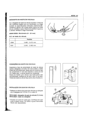 DESGASTE DA HASTE DA VALVULA
Se 0 desgaste da haste da valvula exceder 0 limite de
uso, conforme medldo com um micrometro, e a folga
exceder as especifica90es indicadas anteriormente,
substitua a valvula. Se a haste estiver dentro do limite
de uso, substitua a guia. Depois de substituir a guia ou
a valvula, verifique a fOlga novamente.
09900-20205: Micrometro (0 - 25 mm)
D.E. da haste da valvula
Padrao
ADM 5,460 - 5,475 mm
ESC 5,445 - 5,460 mm
CONDICOES OA HASTE OA VALVULA
Inspecione a face de extremidade da haste de valvula
quanto a desgaste e corrosao. Em caso positiv~, a haste
podera ser recondicionada, desde que se comprove que
seu comprimento (j) nao sera reduzido a menos de 3,8
mm. Neste caso, a valvula devera ser substituida.
Depois de instalar uma valvula cuja haste tenha sido
recondicionada, certifique-se de que a face ~) da extre-
midade da haste da valvula fique acima das chavetas @'
INSTALACAO OA GUIA OA VALVULA
• Retifique os oriHcios das guias das valvulas no cabe90te
com 0 alargador de 11,3 mm (j) e 0 cabo (2).
09916-34561: Alargador da guia da valvula (11,3 mm)
09916-34541: Cabo do alargador
• Encaixe um anel em cada guia. Certifique de usar
aneis e guias novas. Os aneis e guias removidos
devem ser descartados.
MOTOR 3-17
 