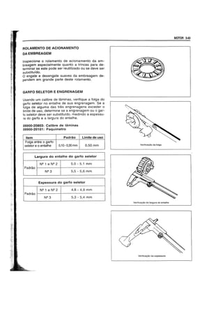 ROLAMENTO DE ACIONAMENTO
DA EMBREAGEM
Inspecione 0 rolamento de acionamento da em-
breagem especialmente quanto a trincas para de-
terminar se este pode ser reutilizado ou se deve ser
substitufdo.
o engate e desengate suaves da embreagem de-
pendem em grande parte deste rolamento.
GARFO SELETOR E ENGRENAGEM
Usando urn calibre de laminas, verifique a folga do
garfo seletor no entalhe de sua engrenagem. Se a
tolga de alguma das tres engrenagens exceder 0
limite de usc, determine se a engrenagem ou 0 gar-
fo seletor deve ser substituido, medindo a espessu-
ra do garfo e a largura do entalhe.
09900-20803: Calibre de laminas
09900-20101: Paquimetro
I Item Padrao Limite de uso
, Foiga entre 0 garfo
seletor e 0 entalhe 0,10 -0,30 mm 0,50 mm
Largura do entalhe do garfo seletor
5,0 - 5,1 mm
Padrao ~----------+---------------------~
5,5 - 5,6 mm
Espessura do garfo seletor
4,8 - 4,9 mm
Padrao ~----------+---------------------~
5,3 - 5,4 mm
MOTOR 3-43
Verifica9aa da falga
Verifica9aa da largura do entalhe
Verifica9ao da espessura
 