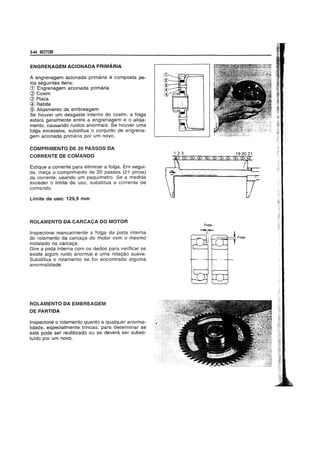 3-44 MOTOR
ENGRENAGEM ACIONADA PRIMARIA
A engrenagem acionada primaria e composta pe-
los seguintes itens:
CD Engrenagem acionada primaria
(g) Coxim
@Placa
® Rebite
@ Alojamento da embreagem
5e houver urn desgaste interno do coxim. a folga
estara geralmente entre a engrenagem e 0 aloja-
mento, causando ruldos anormais. 5e houver uma
tOlga excessiva. substitua 0 conjunto de engrena-
gem acionada primaria por urn novo.
COMPRIMENTO DE 20 PASSOS DA
CORRENTEDECOMANDO
Estique a corrente para eliminar a fOlga. Em segui-
da. mec;a 0 comprimento de 20 passos (21 pinos)
da corrente, usando um paqufmetro. 5e a medida
exceder 0 limite de usa, substitua a corrente de
comando.
Limite de uso: 129,9 mm
ROLAMENTO DA CARCACA DO MOTOR
Inspecione manualmente a folga da pista interna
do rolamento da carcac;a do motor com 0 mesmo
instalado na carcac;a.
Gire a pista interna com os dedos para verificar se
existe algum rUldo anormal e uma rotac;8.o suave.
5ubstitua 0 rolamento se for encontrada alguma
anormalidade.
ROLAMENTO DA EMBREAGEM
DE PARTIDA
Inspecione 0 rolamento quanto a qualquer anorma-
lidade, especialmente trincas, para determinar se
este pode ser reutilizado ou se devera ser substi-
tUldo por urn novo.
(i)
®-~-
(;D
(~) ---""-""0
@
Folga
-r--
~t-.
 