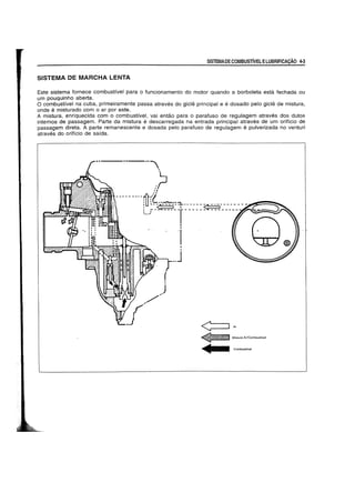 SISTEMADECOMBUSTIVELELUBRIFlCACAO 4-3
SISTEMA DE MARCHA LENTA
Este sistema fornece combustive! para 0 funcionamento do motor quando a borboleta esta fechada ou
um pouquinho aberta.
o combustive) na cuba, primeiramente passa atraves do gicle principal e e dosado pelo gicle de mistura,
onde e misturado com 0 ar por este.
A mistura. enriquecida com 0 combustlvel, vai entao para 0 parafuso de regulagem atraves dos dutos
internos de passagem. Parte da mistura e descarregada na entrada principal atraves de um orificio de
passagem direta. A parte remanescente e dosada pelo parafuso de regulagem e pulverizada no venturi
atraves do oriffcio de saida.
------
:~I I
~t---------Dt(~
~~~W'l;~ ;U ~-~~i:1------:--5::-"-'----- ---
~ : r- -- ---- -r------ ---------V-~", ...1
'I Q•.
..J
Ar
"'t.j
:: t,4 Mistura Ar/Combustivel
_ Combustivel
 