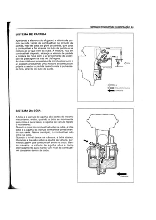 SISTEMA DE PARTIDA
Apertando a alavanca do afogador, a valvula de par-
tida permite vazao de combustfvel no circuito da
partida, indo da cuba ao gicle de partida, que dosa
o combustivel e flui atraves do duto de partida e se
mistura ao ar que vem da cuba. A mistura, rica em
combustivel disposto, alcan9a a valvula de partida
e mistura de novo com 0 ar proveniente da exten-
sao da passagem de tras do diafragma.
As duas misturas sucessivas de combustfvel com 0
ar acabam produzindo uma mistura ar/combustfvel
pr6pria a ajudar a partida quando esta e pulveriza-
da fora, atraves do duto de saida.
SISTEMA DA BOlA
A b6ia e a valvula de agulha sao partes do mesmo
mecanismo, entao, quando a b6ia se movimenta
para cima e para baixo, a agulha da valvula repete
o movimento.
Quando 0 nivel do combustivel sobe na cuba, a b6ia
sobe e a agulha da valvula permanece pressionan-
do sua sede. Nessa condi9ao, 0 combustivel nao
entra na cuba. .
Quando 0 nfvel desce na camara, a b6ia abaixo,
liberando a pressao sobre a agulha da valvula, per-
mitindo assim que combustfvel entre na cuba. Oes-
sa maneira, a valvula de agulha abre e fecha
alternadamente para manter um nfvel de combusti-
vel constante dentro da cuba.
SISTEMADE COMBUSrivELELUBRIFlCA~Ao 4-5
~Ar
«!:::::::l Mistura Ar/Combustivel
~ Combustivei
 