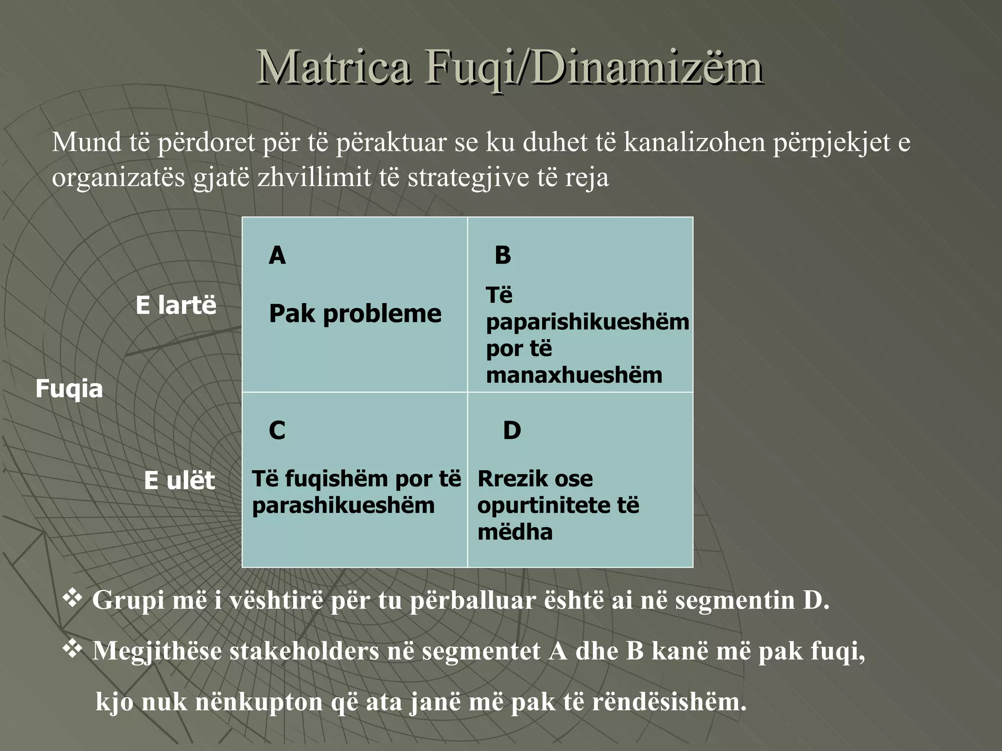 Matrica Fuqi/Dinamizëm Pak probleme A B Të paparishikueshëm por të manaxhueshëm Të fuqishëm por të parashikueshëm C D Rrezik ose opurtinitete të mëdha Mund të përdoret për të përaktuar se ku duhet të kanalizohen përpjekjet e organizatës gjatë zhvillimit të strategjive të reja Grupi më i vështirë për tu përballuar është ai në segmentin D.  Megjithëse stakeholders në segmentet A dhe B kanë më pak fuqi,  kjo nuk nënkupton që ata janë më pak të rëndësishëm. E lartë E ulët Fuqia 