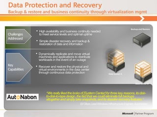 Data Protection and Recovery
Backup & restore and business continuity through virtualization mgmt


                                                                                              Backup and Restore
               •   High availability and business continuity needed
Challenges         to meet service levels and optimal uptime
Addressed
               •   Simple disaster recovery and backup &
                   restoration of data and information


               •   Dynamically replicate and move virtual
                   machines and applications to distribute
                   workloads in the event of an outage
Key            •   Recover and restore the physical and
Capabilities       virtual environments in the data center
                   through continuous data protection                      Data Center A



                                                                                                  Data Center B



                        “We really liked the looks of [System Center] for three key reasons, its disk-
                        to-disk-to-tape design, the fact that we could eliminate full backups
                        altogether and simply take snapshots, and its disaster recovery features.‖
                                                   Ed Olson, Lead Windows Infrastructure Engineer, AutoNation
 