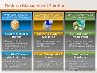 Desktop Management Solutions
Streamlined Application     Optimized Client Health       Ease User Access Without
 and Desktop Delivery          and Performance                  Compromise




 Adaptive Application         Client Infrastructure          End-Point Security
      Delivery                     Monitoring                  Management
 Managed client               Client health monitoring      Enforced compliance with
 application delivery via     and proactive issue           system health policy
 traditional and virtual      identification                definitions via remediation
 methods

 Simplified Windows         Remote PC Diagnostics &            Configuration
  Vista Deployment                  Repair                      Compliance
 Automated OS                 Zero-touch remote             Assess systems
 deployment via image         diagnosis and remediation     compliance against
 standardization              with Intel® vProTM            established configuration
                                                            baselines
 
