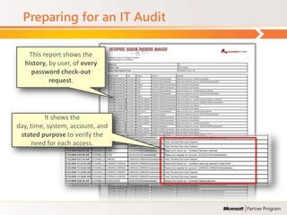 Preparing for an IT Audit

   This report shows the
  history, by user, of every
    password check-out
           request.




          It shows the
day, time, system, account, and
 stated purpose to verify the
      need for each access.
 