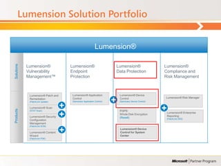 Lumension Solution Portfolio


                                                                Lumension®
     Solutions




                 Lumension®              Lumension®                        Lumension®                    Lumension®
                 Vulnerability           Endpoint                          Data Protection               Compliance and
                 Management™             Protection                                                      Risk Management



                  Lumension® Patch and   Lumension® Application             Lumension® Device
                  Remediation            Control                            Control                      Lumension® Risk Manager
                  (PatchLink Update)     (Sanctuary Application Control)    (Sanctuary Device Control)


                  Lumension® Scan
     Products




                  (STAT Scan)                                               PGP®
                                                                                                          Lumension® Enterprise
                                                                            Whole Disk Encryption
                  Lumension® Security                                                                     Reporting
                                                                            (Resell)                      (PatchLink ERS)
                  Configuration
                  Management
                  (PatchLink SCM)
                                                                            Lumension® Device
                  Lumension® Content                                        Control for System
                  Wizard                                                    Center
                  (PatchLink PDK)




61
 