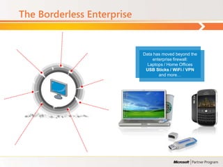 The Borderless Enterprise


                            Data has moved beyond the
                                enterprise firewall:
                              Laptops / Home Offices
                             USB Sticks / WiFi / VPN
                                   and more…
 