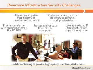 Overcome Infrastructure Security Challenges

         Mitigate security risks        Create automated, audited
            from hackers or              processes to increase IT
         unauthorized intruders              staff productivity
 Ensure compliance         Protect against data        Leverage existing IT
with privacy mandates          loss, theft or           infrastructure with
     like PCI DSS               corruption             superior integration




        …while continuing to provide high quality, uninterrupted service.
 