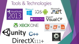 Intro to Mobile Game Development | PPTX