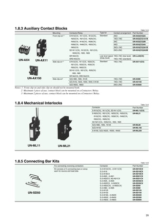 Ms n contactor-catalogue_december_2007 | PDF