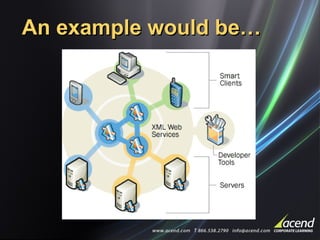 Microsoft .Net Framework 2 0 | PPT