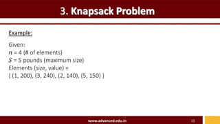 3. Knapsack Problem
Example:
www.advanced.edu.in 15
Given:
𝑛 = 4 (# of elements)
𝑆 = 5 pounds (maximum size)
Elements (size, value) =
{ (1, 200), (3, 240), (2, 140), (5, 150) }
 