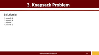 3. Knapsack Problem
Solution is:
www.advanced.edu.in 18
1 pounds A
3 pounds B
2 pounds C
4 pounds D
 