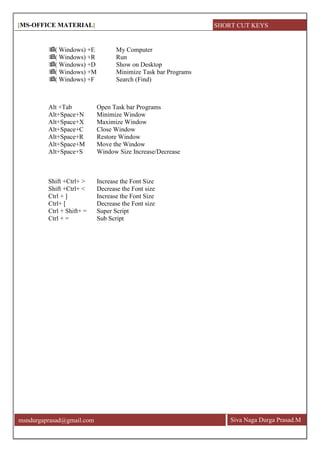 [MS-OFFICE MATERIAL]
Siva Naga Durga Prasad.Mmsndurgaprasad@gmail.com
( Windows) +E My Computer
( Windows) +R Run
( Windows) +D Show on Desktop
( Windows) +M Minimize Task bar Programs
( Windows) +F Search (Find)
Alt +Tab Open Task bar Programs
Alt+Space+N Minimize Window
Alt+Space+X Maximize Window
Alt+Space+C Close Window
Alt+Space+R Restore Window
Alt+Space+M Move the Window
Alt+Space+S Window Size Increase/Decrease
Shift +Ctrl+ > Increase the Font Size
Shift +Ctrl+ < Decrease the Font size
Ctrl + ] Increase the Font Size
Ctrl+ [ Decrease the Font size
Ctrl + Shift+ = Super Script
Ctrl + = Sub Script
SHORT CUT KEYS
 