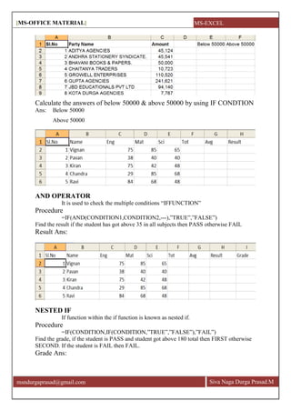 [MS-OFFICE MATERIAL]
Siva Naga Durga Prasad.Mmsndurgaprasad@gmail.com
Calculate the answers of below 50000 & above 50000 by using IF CONDTION
Ans: Below 50000
Above 50000
AND OPERATOR
It is used to check the multiple conditions ―IFFUNCTION‖
Procedure
=IF(AND(CONDITION1,CONDITION2,---),‖TRUE‖,‖FALSE‖)
Find the result if the student has got above 35 in all subjects then PASS otherwise FAIL
Result Ans:
NESTED IF
If function within the if function is known as nested if.
Procedure
=IF(CONDITION,IF(CONDITION,‖TRUE‖,‖FALSE‖),‖FAIL‖)
Find the grade, if the student is PASS and student got above 180 total then FIRST otherwise
SECOND. If the student is FAIL then FAIL.
Grade Ans:
MS-EXCEL
 