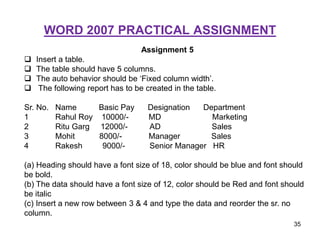 WORD 2007 PRACTICAL ASSIGNMENT
Assignment 5
 Insert a table.
 The table should have 5 columns.
 The auto behavior should be ‘Fixed column width’.
 The following report has to be created in the table.
Sr. No. Name Basic Pay Designation Department
1 Rahul Roy 10000/- MD Marketing
2 Ritu Garg 12000/- AD Sales
3 Mohit 8000/- Manager Sales
4 Rakesh 9000/- Senior Manager HR
(a) Heading should have a font size of 18, color should be blue and font should
be bold.
(b) The data should have a font size of 12, color should be Red and font should
be italic
(c) Insert a new row between 3 & 4 and type the data and reorder the sr. no
column.
35
 