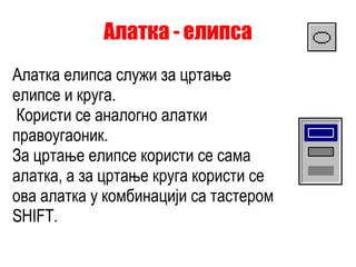 Алатка - елипса Алатка елипса служи за цртање елипсе и круга. Користи се аналогно алатки правоугаоник. За цртање елипсе користи се сама алатка, а за цртање круга користи се ова алатка у комбинацији са тастером SHIFT. 