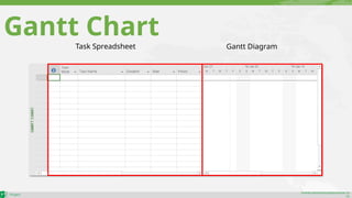 maher.almohamad@outlook.co
m
Gantt Chart
Task Spreadsheet Gantt Diagram
 