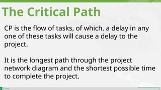 maher.almohamad@outlook.co
m
The Critical Path
CP is the flow of tasks, of which, a delay in any
one of these tasks will cause a delay to the
project.
It is the longest path through the project
network diagram and the shortest possible time
to complete the project.
 