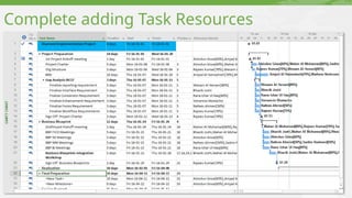 Complete adding Task Resources
 