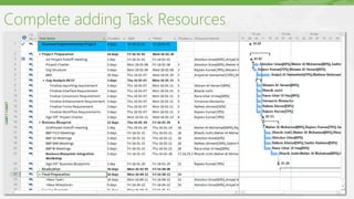 Complete adding Task Resources
 