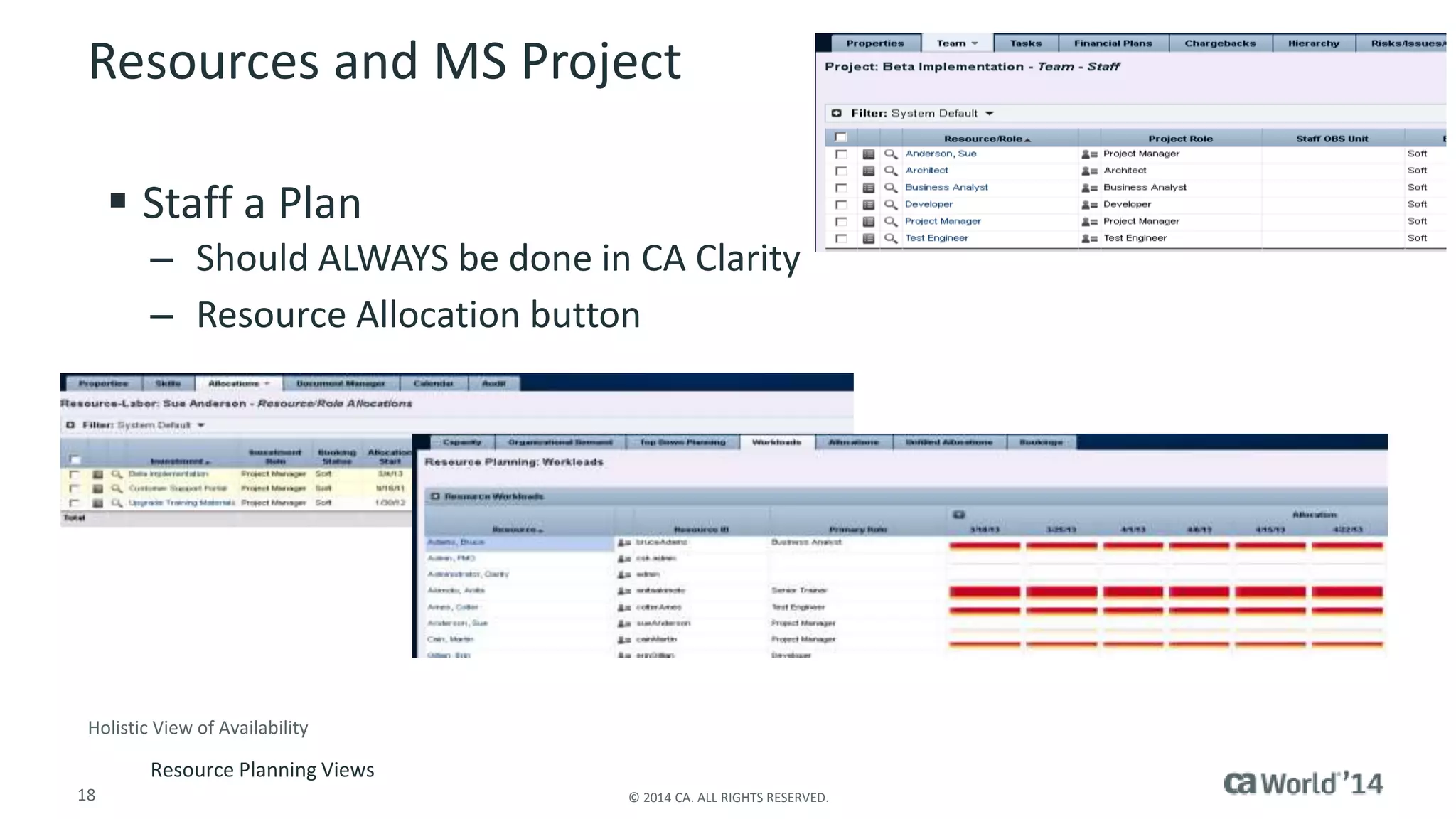 Resources and MS Project 
 Staff a Plan 
– Should ALWAYS be done in CA Clarity 
– Resource Allocation button 
Holistic View of Availability 
Resource Planning Views 
18 © 2014 CA. ALL RIGHTS RESERVED. 
 