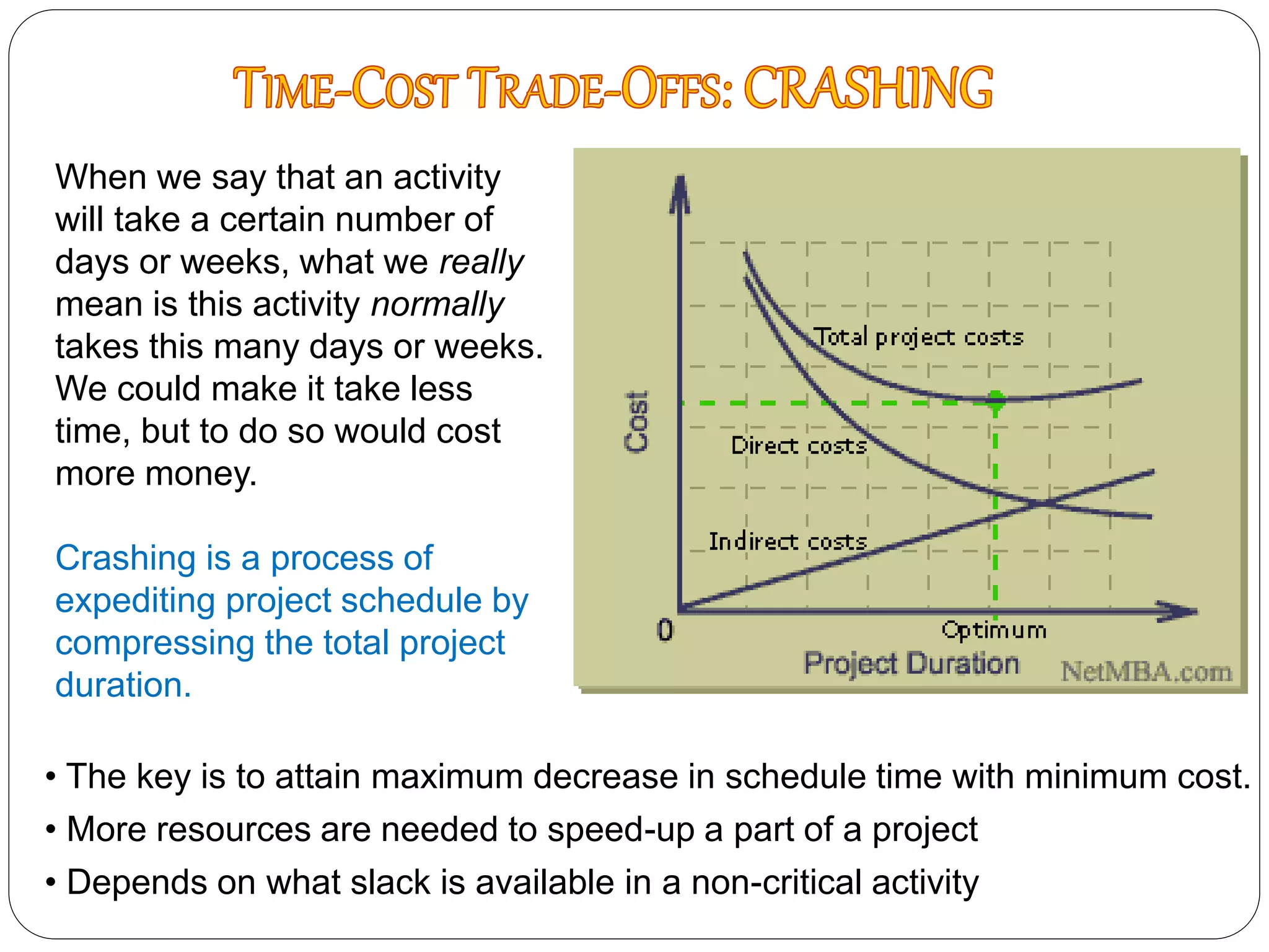 When we say that an activity
will take a certain number of
days or weeks, what we really
mean is this activity normally
takes this many days or weeks.
We could make it take less
time, but to do so would cost
more money.
Crashing is a process of
expediting project schedule by
compressing the total project
duration.
• The key is to attain maximum decrease in schedule time with minimum cost.
• More resources are needed to speed-up a part of a project
• Depends on what slack is available in a non-critical activity
 