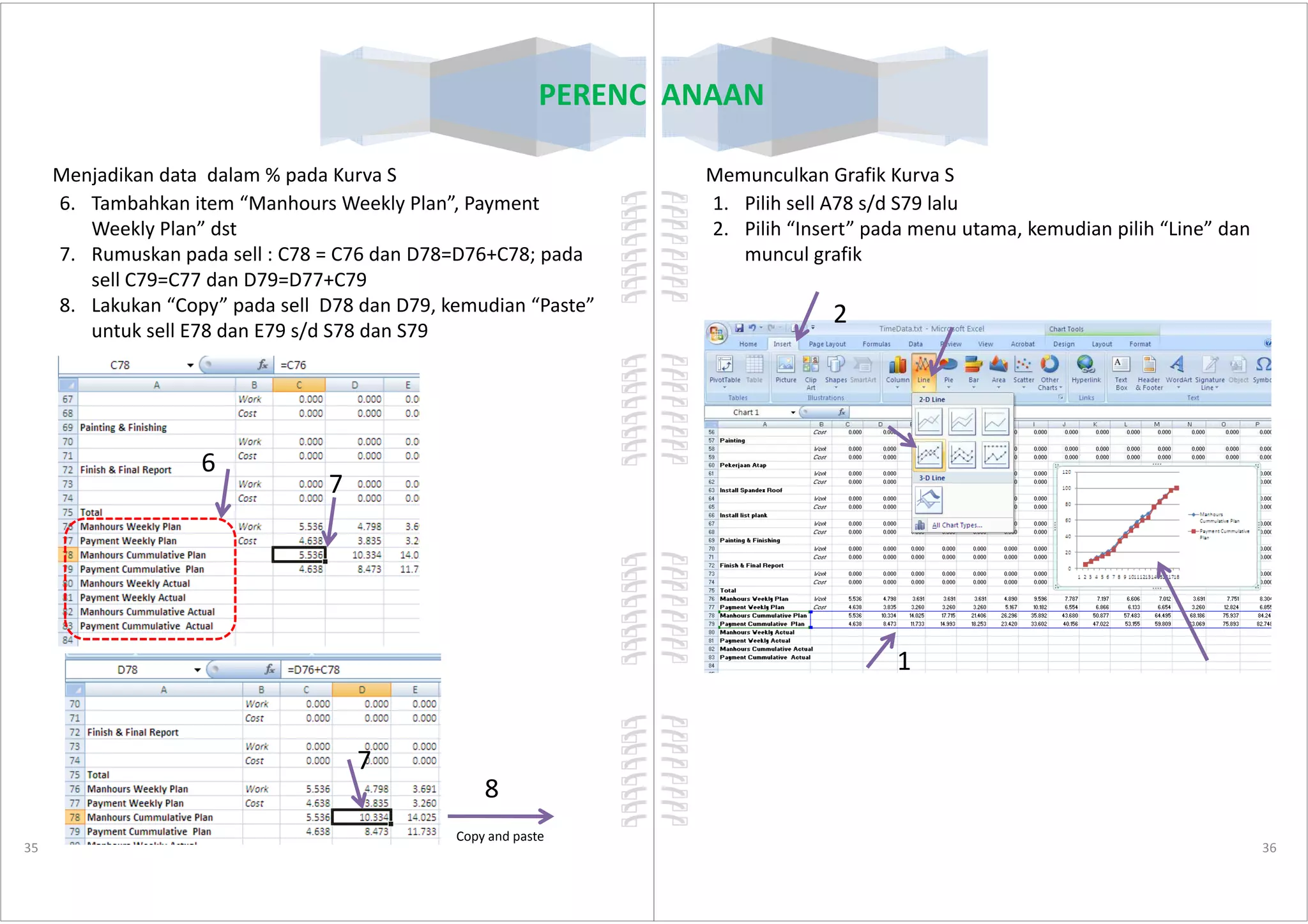 PERENCANAAN
6. Tambahkan item “Manhours Weekly Plan”, Payment
Weekly Plan” dst
7. Rumuskan pada sell : C78 = C76 dan D78=D76+C78; pada
sell C79=C77 dan D79=D77+C79
8. Lakukan “Copy” pada sell D78 dan D79, kemudian “Paste”
untuk sell E78 dan E79 s/d S78 dan S79
6
Menjadikan data dalam % pada Kurva S
35
6
7
7
Copy and paste
8
PERENCANAAN
Memunculkan Grafik Kurva S
1. Pilih sell A78 s/d S79 lalu
2. Pilih “Insert” pada menu utama, kemudian pilih “Line” dan
muncul grafik
2
36
1
 