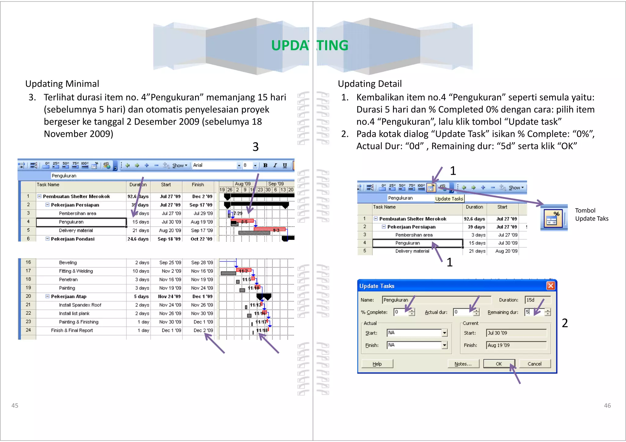 Updating Minimal
3. Terlihat durasi item no. 4”Pengukuran” memanjang 15 hari
(sebelumnya 5 hari) dan otomatis penyelesaian proyek
bergeser ke tanggal 2 Desember 2009 (sebelumya 18
November 2009)
3
UPDATING
45
Updating Detail
1. Kembalikan item no.4 “Pengukuran” seperti semula yaitu:
Durasi 5 hari dan % Completed 0% dengan cara: pilih item
no.4 “Pengukuran”, lalu klik tombol “Update task”
2. Pada kotak dialog “Update Task” isikan % Complete: “0%”,
Actual Dur: “0d” , Remaining dur: “5d” serta klik “OK”
1
Tombol
Update Taks
UPDATING
46
1
Update Taks
2
 