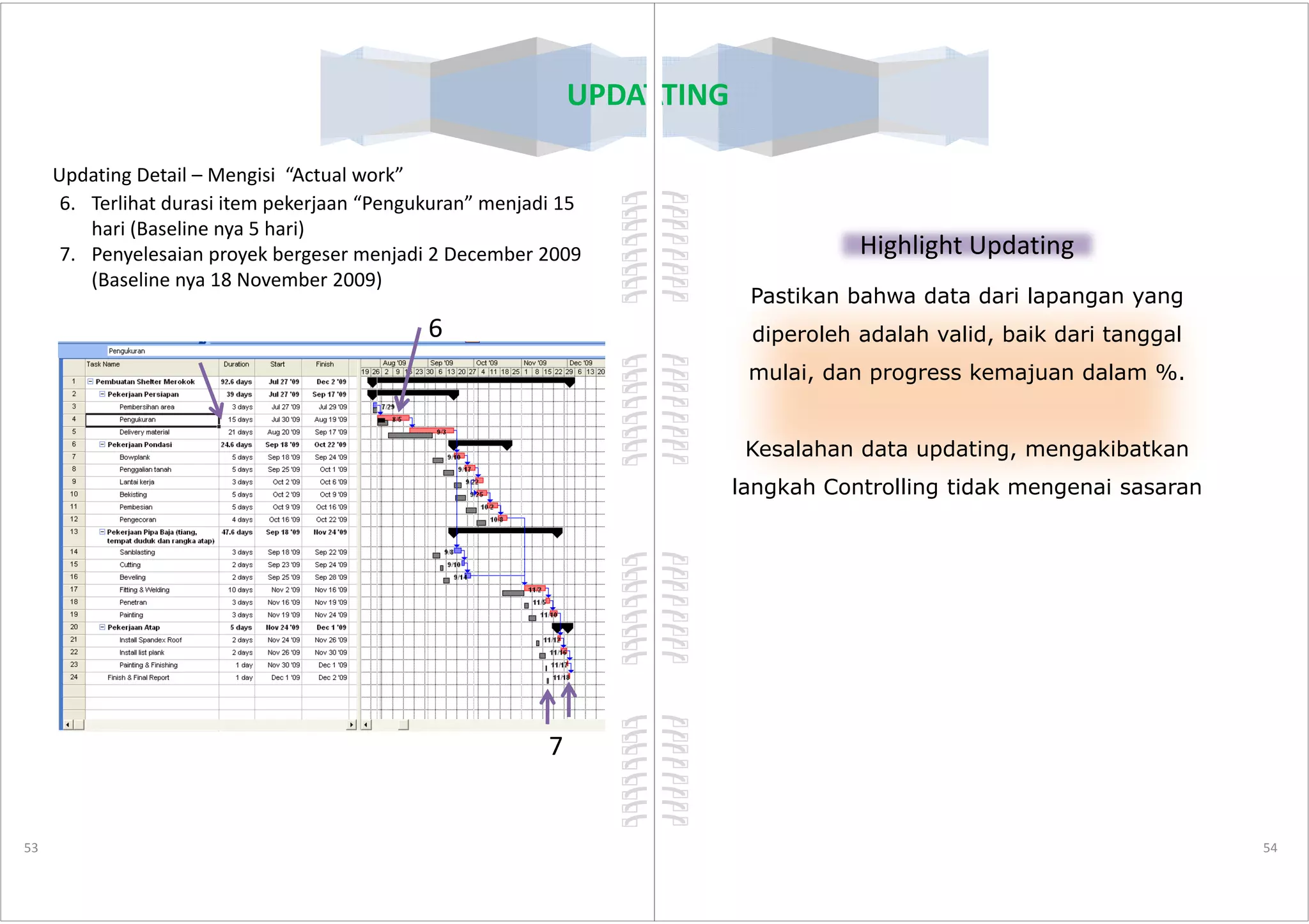 UPDATING
Updating Detail – Mengisi “Actual work”
6. Terlihat durasi item pekerjaan “Pengukuran” menjadi 15
hari (Baseline nya 5 hari)
7. Penyelesaian proyek bergeser menjadi 2 December 2009
(Baseline nya 18 November 2009)
6
53
7
UPDATING
Highlight Updating
Pastikan bahwa data dari lapangan yang
diperoleh adalah valid, baik dari tanggal
mulai, dan progress kemajuan dalam %.
Kesalahan data updating, mengakibatkan
54
langkah Controlling tidak mengenai sasaran
 