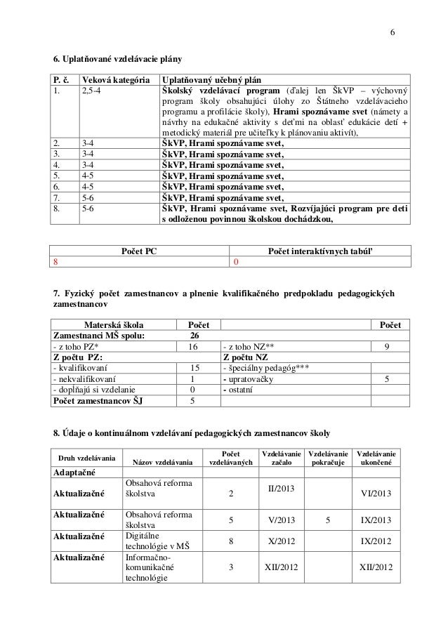 zakladna skola gessayova Základná škola gessayova 2 základná škola györgya dénesa s vyučovacím jazykom maďarským - dénes györgy alapiskola, čsl armády 31, plešivec. zakladna skola gessayova Základná škola gessayova 2 základná škola györgya dénesa s vyučovacím jazykom maďarským - dénes györgy alapiskola, čsl armády 31, plešivec.