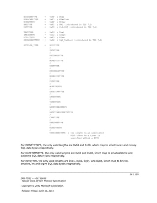 [Ms tds] | PDF