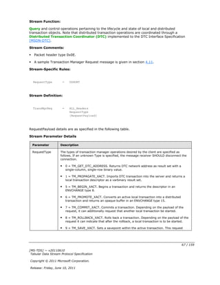 [Ms tds] | PDF
