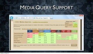 MEDIA QUERY SUPPORT




Monday, 23 May 2011
 