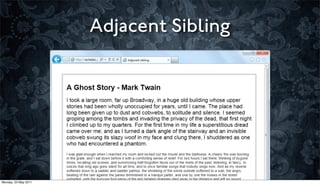 Adjacent Sibling




Monday, 23 May 2011
 